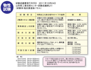 物性試験